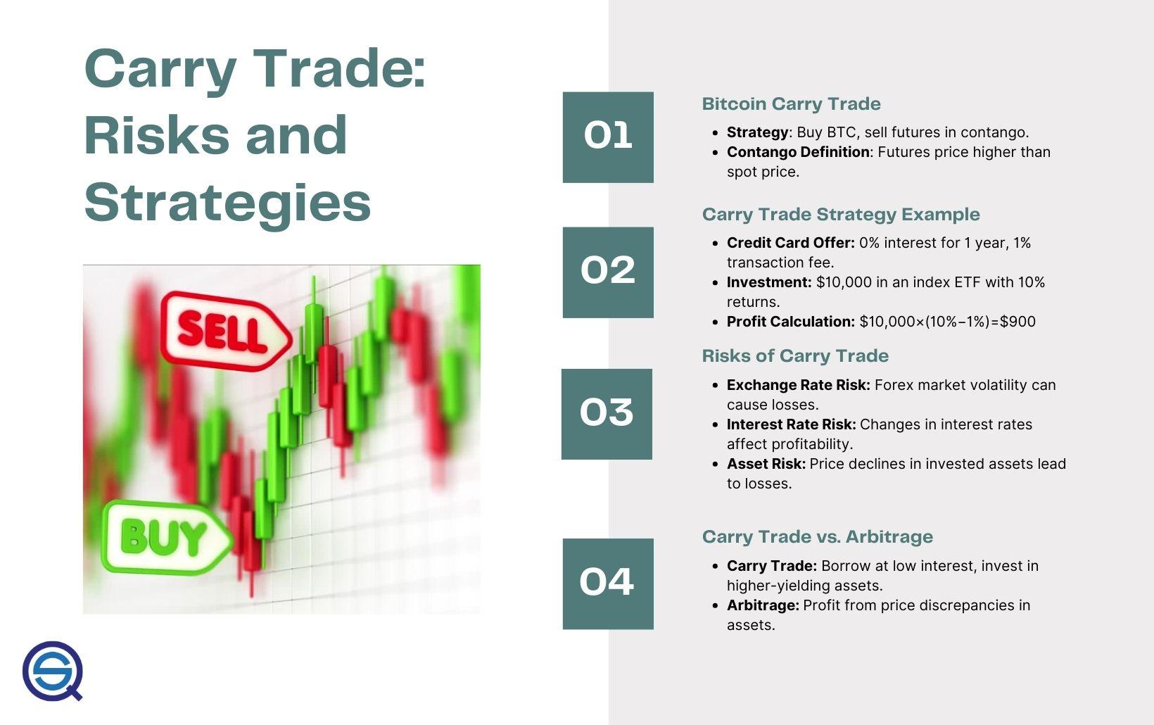 Strategies ​for Enhancing Your Trade-In Worth