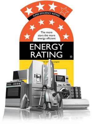 Energy-Efficient ‌Appliances to‍ Elevate Your Home Eco-Friendly