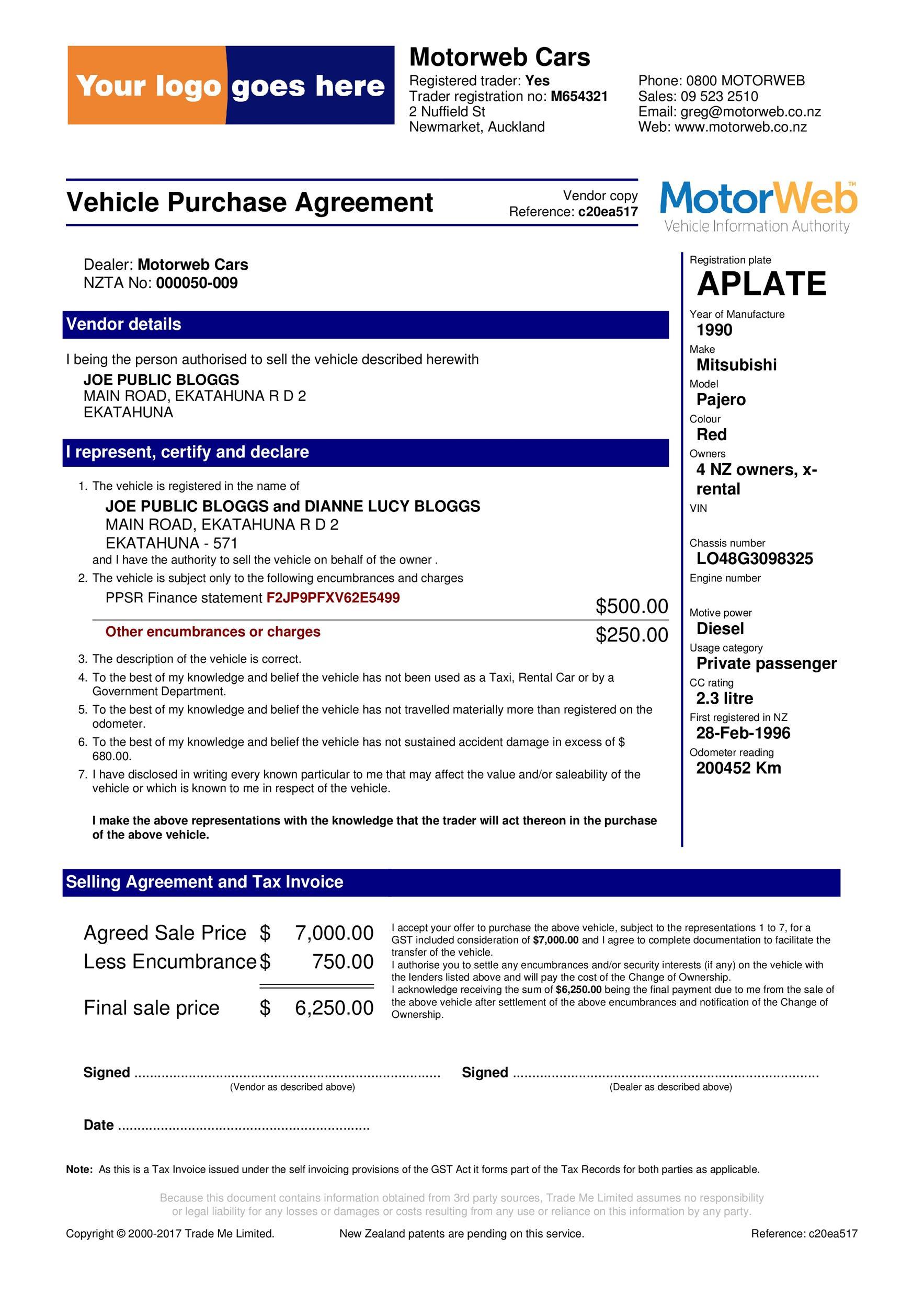 What Documents Do You Need to Buy a Car?