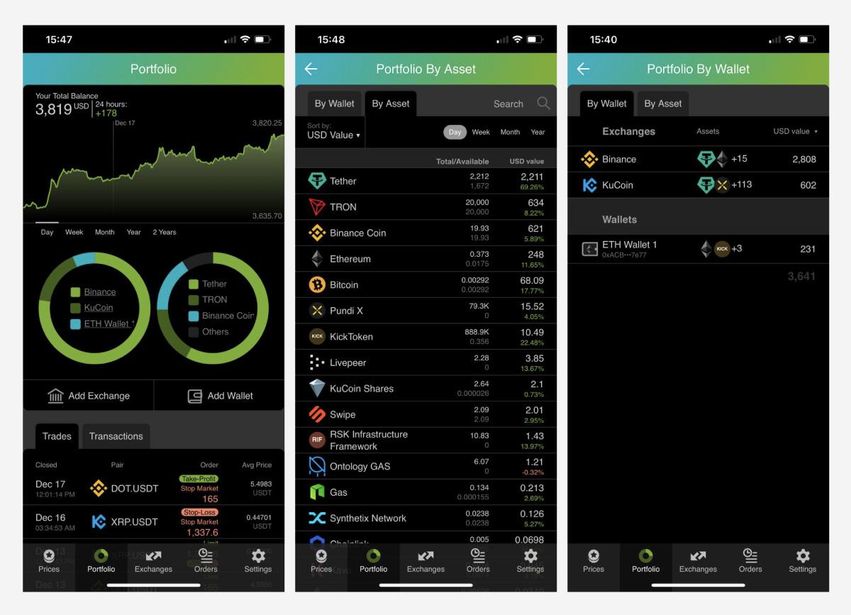 How to Build a Diversified Crypto Portfolio