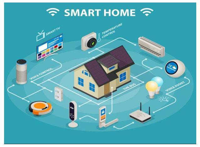 5 Underrated Smart Home Devices You’ve Never Heard Of
