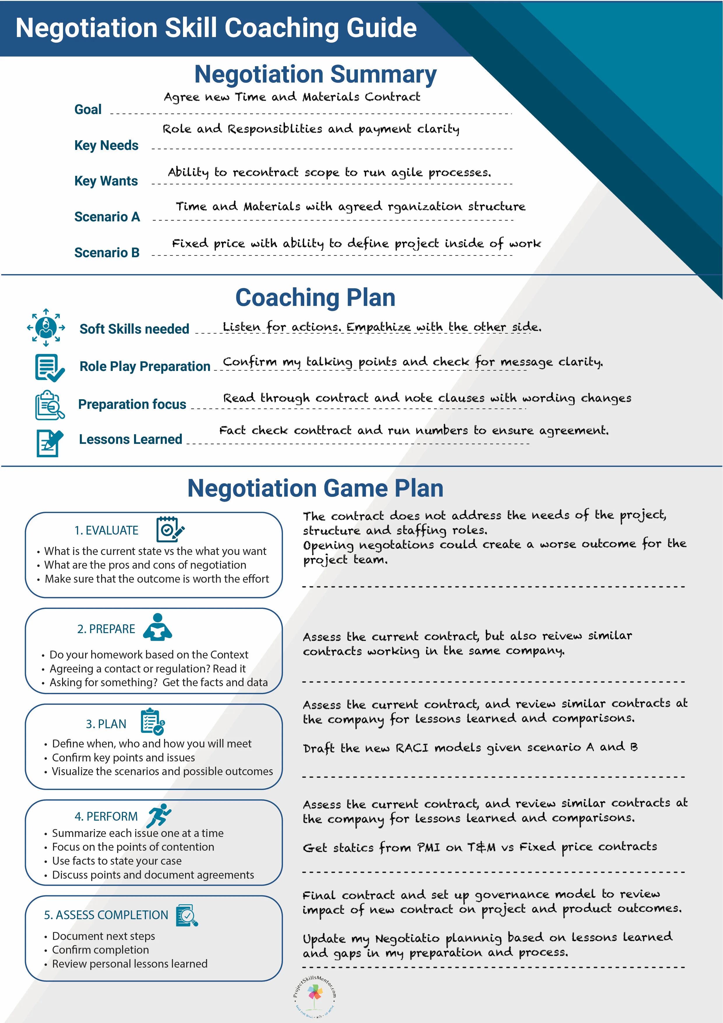 Maximizing Your Negotiation Power: Tips for ⁢Effective Bargaining