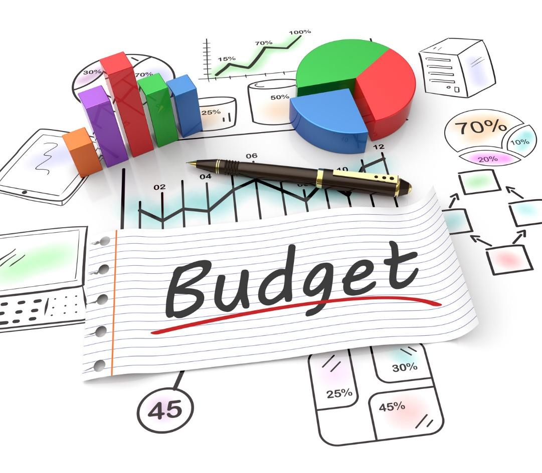 Understanding Your Budget and Financing Options