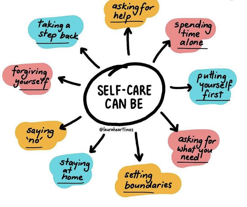 Essential Self-Care Practices for a​ Smooth Recovery