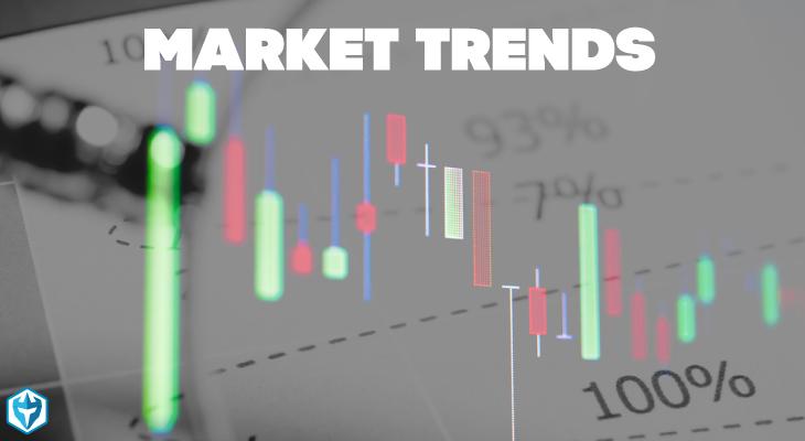 Understanding Market Trends for Optimal Pricing