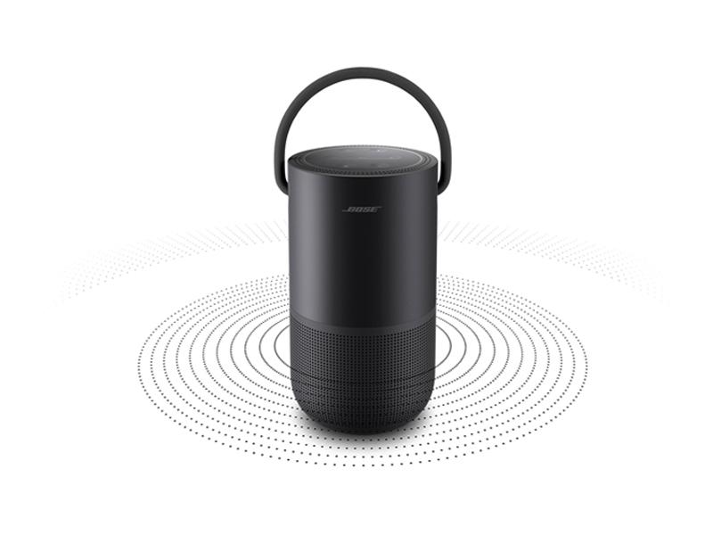 Sound ‍Quality and Performance: A‍ Comparative Analysis