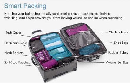 Packing ⁣Strategies‌ for⁣ a​ Smooth Relocation Experience
