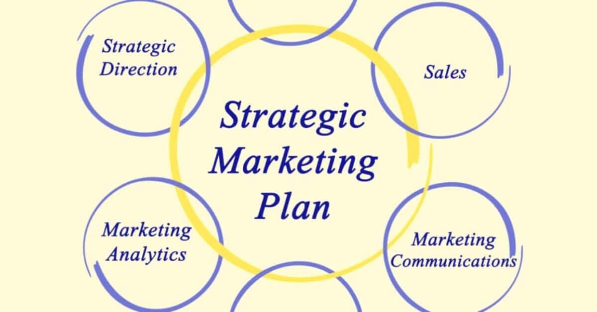 Strategic Advertising Techniques ‍to Reach‍ Potential Buyers