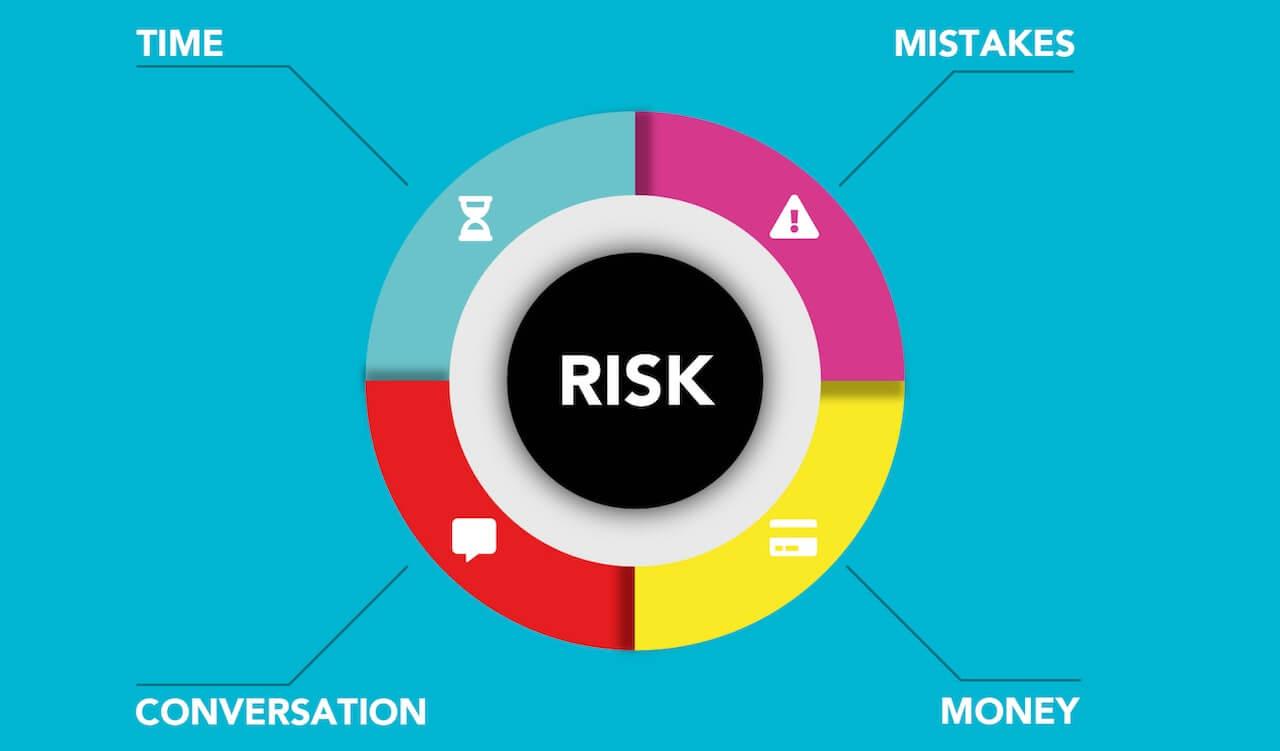 Navigating Common Risks and ‌Red Flags