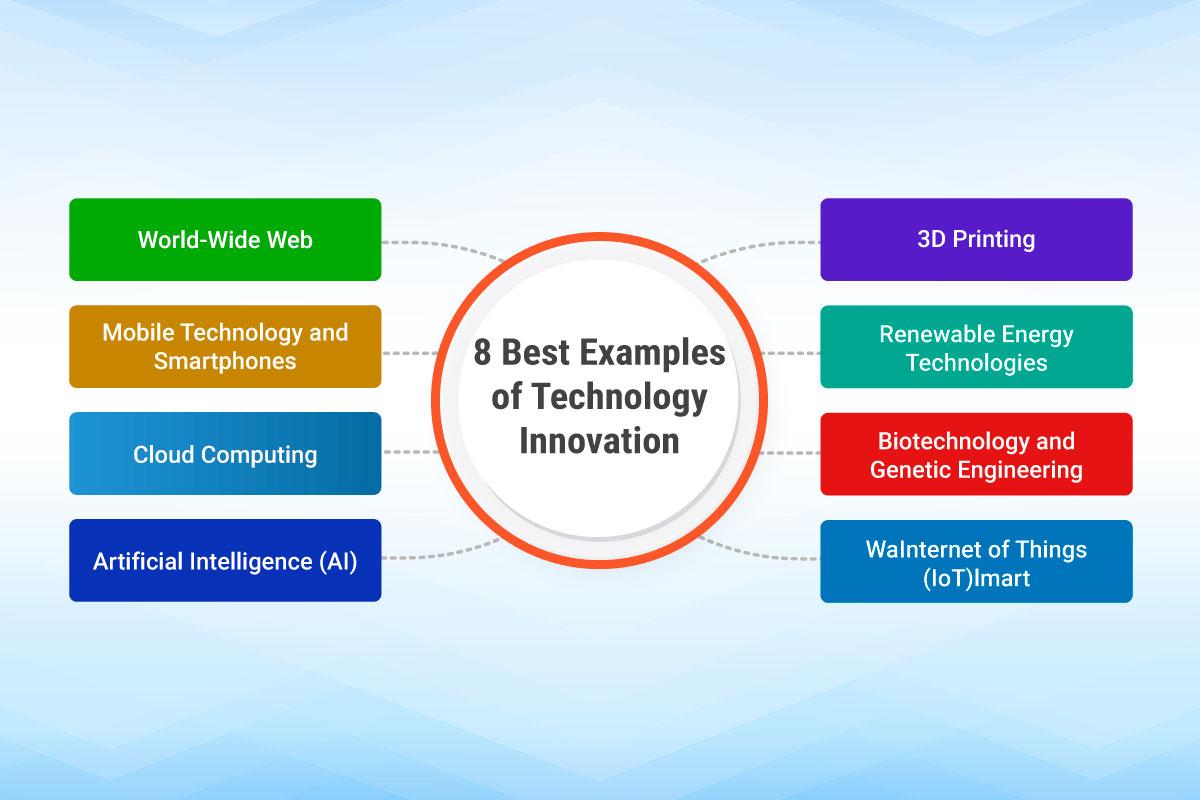 Innovative Technologies Enhancing Home Safety
