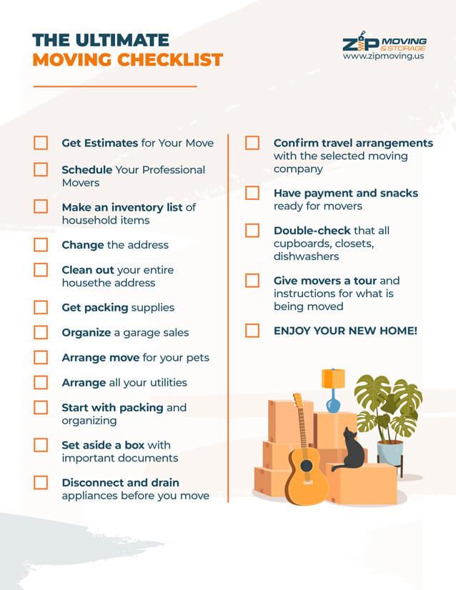 Preparing for ⁣the Journey: Essential ⁣Planning Steps for Your ​move
