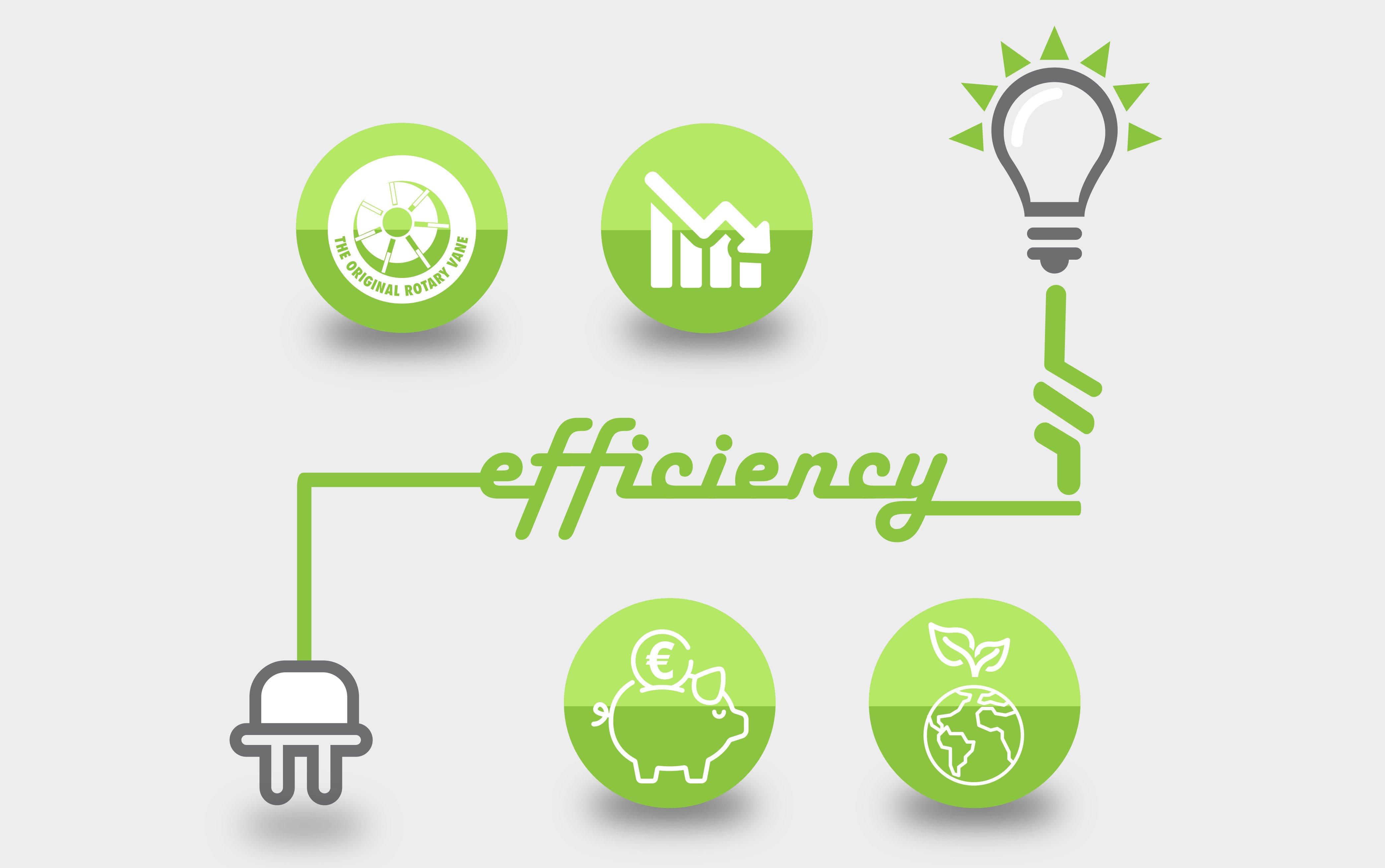Designing Your home for Optimal Energy Efficiency
