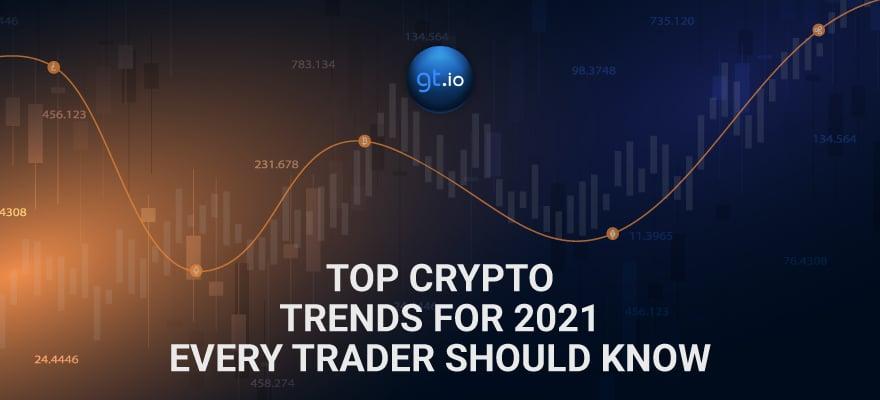 Evaluating the Market Landscape: Key Trends​ Shaping Crypto in 2025
