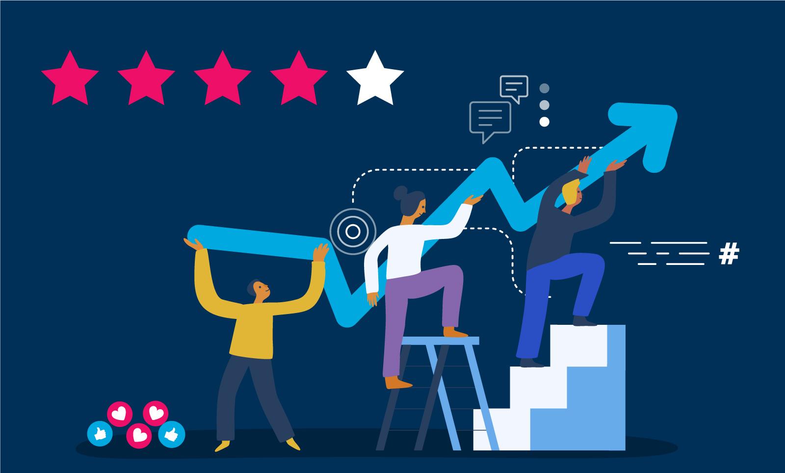 evaluating Company Reputation and Customer Reviews