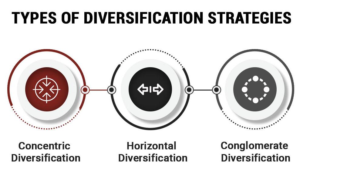 Diversification Strategies for Mitigating Risks in Crypto Portfolios