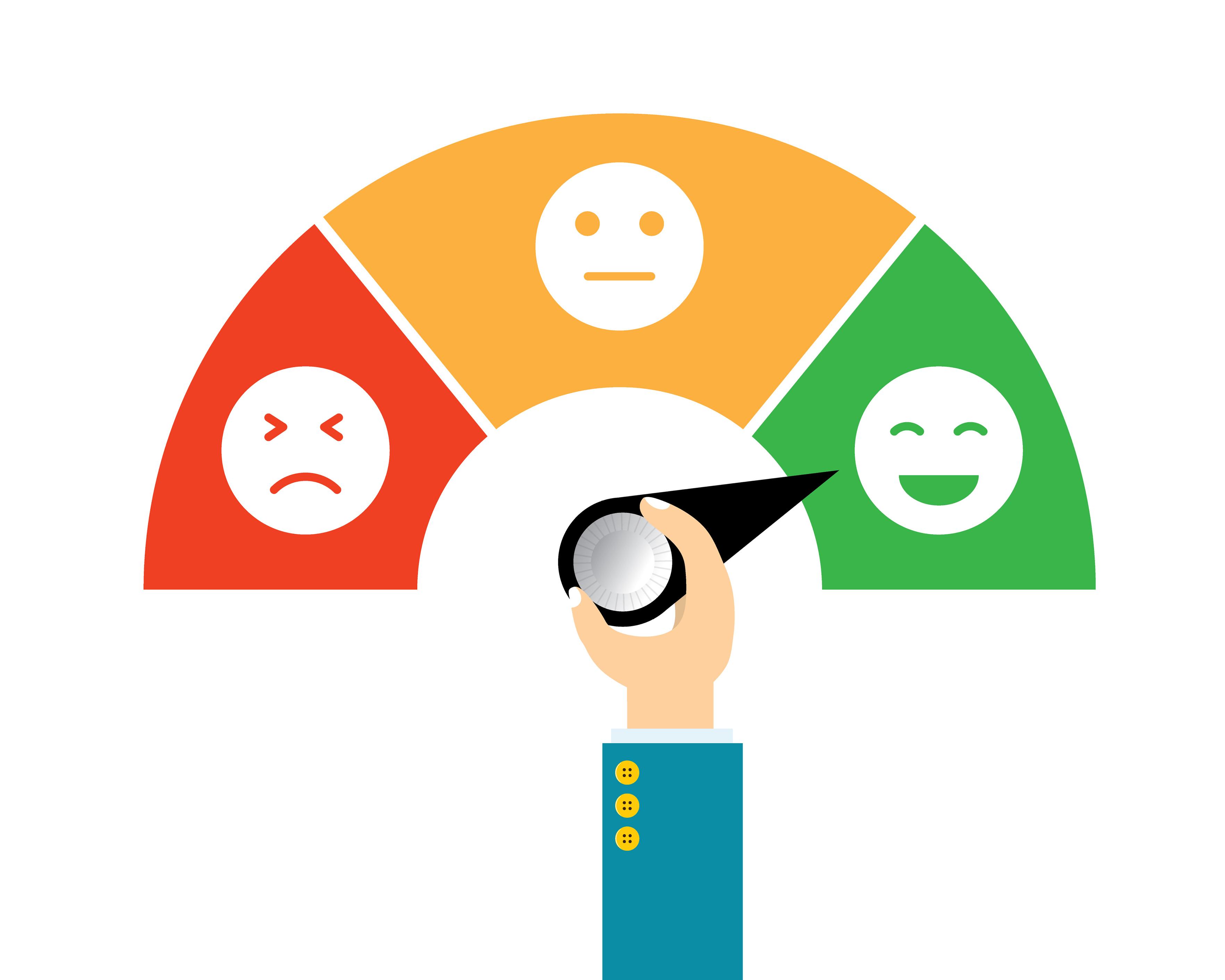 Evaluating Customer ​Satisfaction and Service ⁣Quality