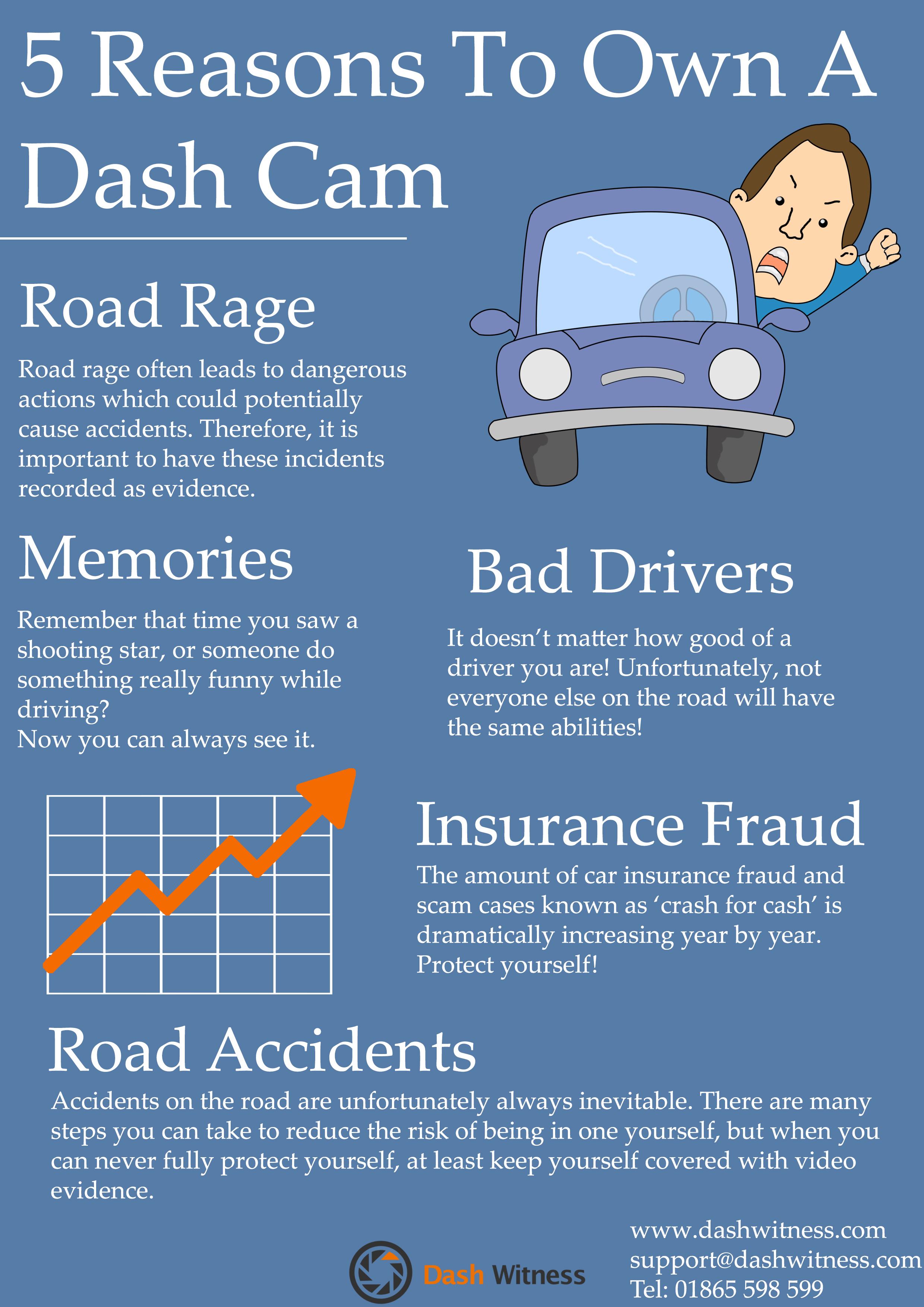 Maximizing the Benefits of Dashcams: Best Practices and Recommendations