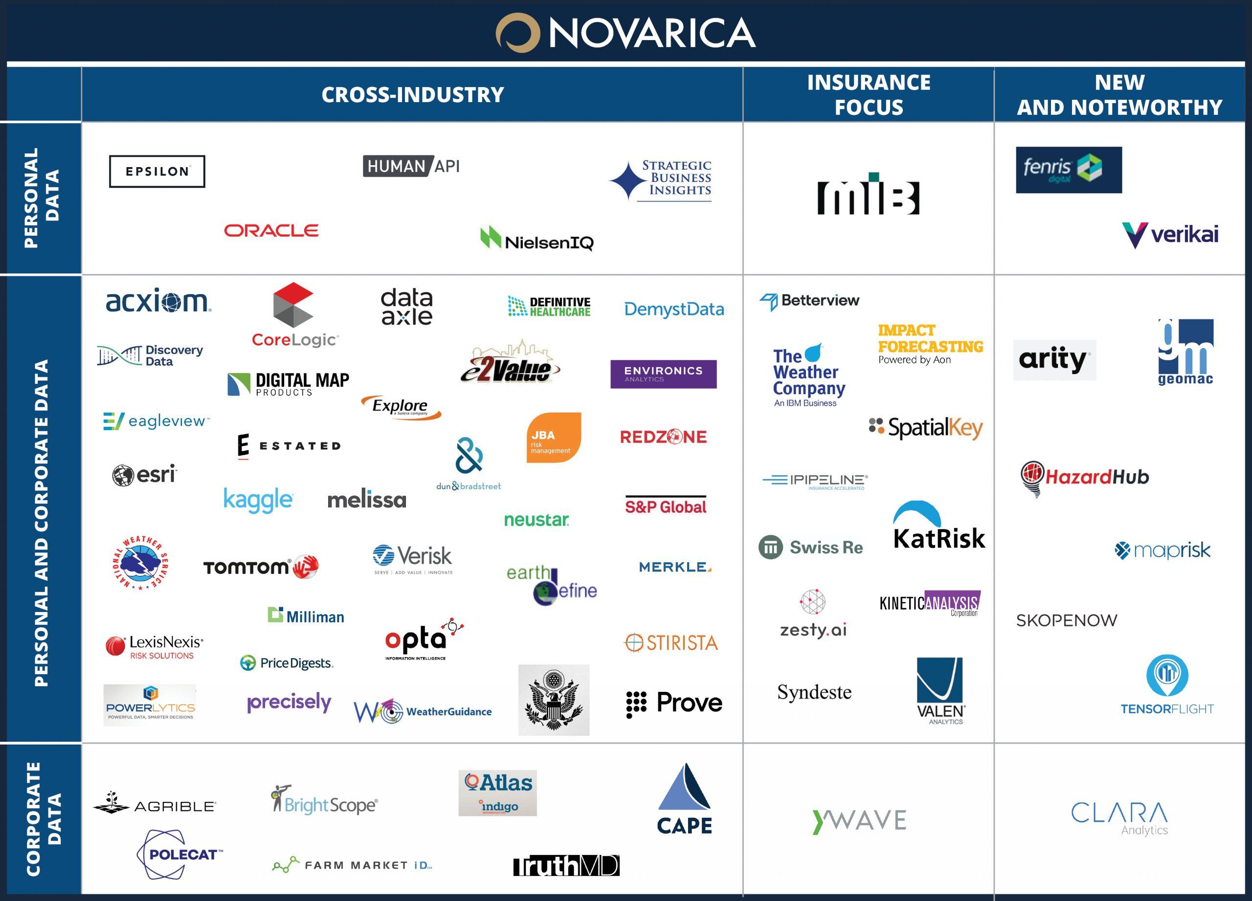 Comparing Insurance Providers: Key Factors to Consider