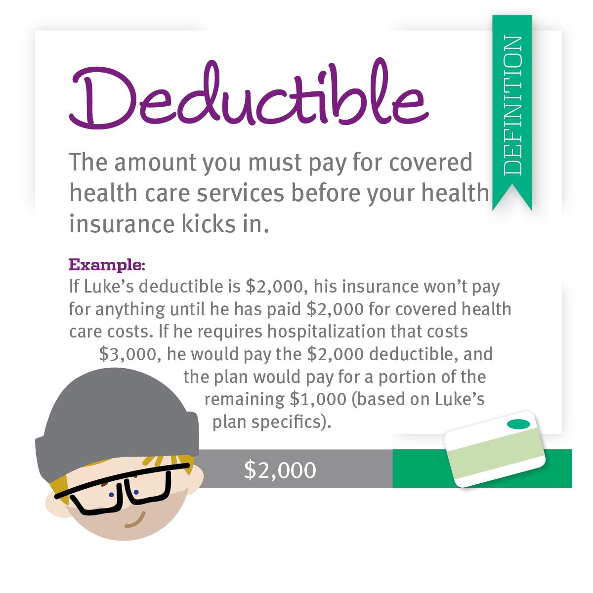 Navigating Deductibles and Premiums: Finding the Right Balance
